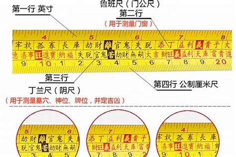 风水尺寸|完整风水鲁班尺的正确用法尺寸明细图解（大全）